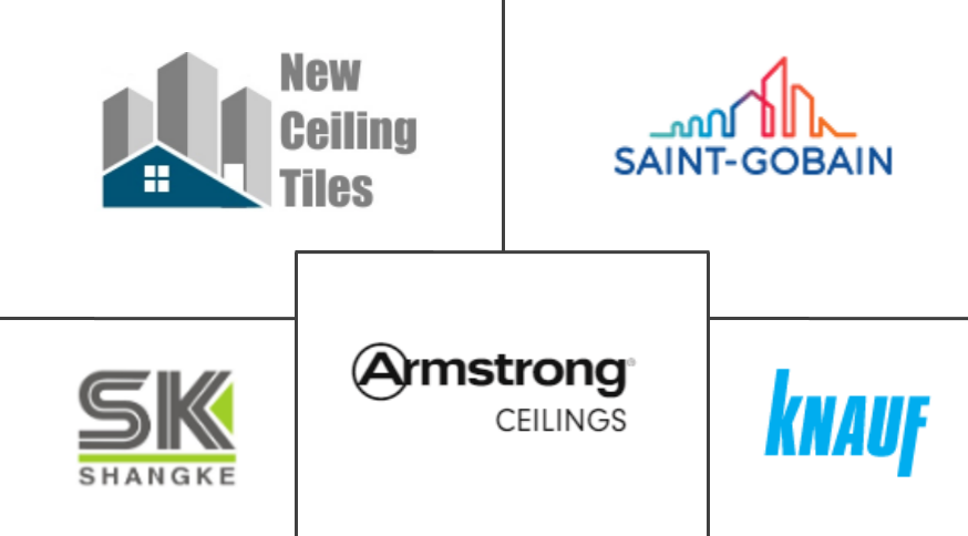 ceiling tiles market size